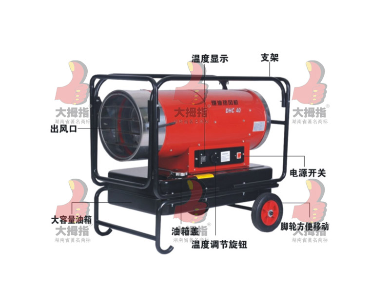 DHC�ɿ��o����ȼ�͟��L(f��ng)�C(j��)